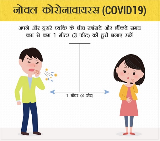 भारत और कोरोना वायरस COVID - 19 